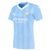 Manchester City Fodboldtrøje Dame 2023/2024